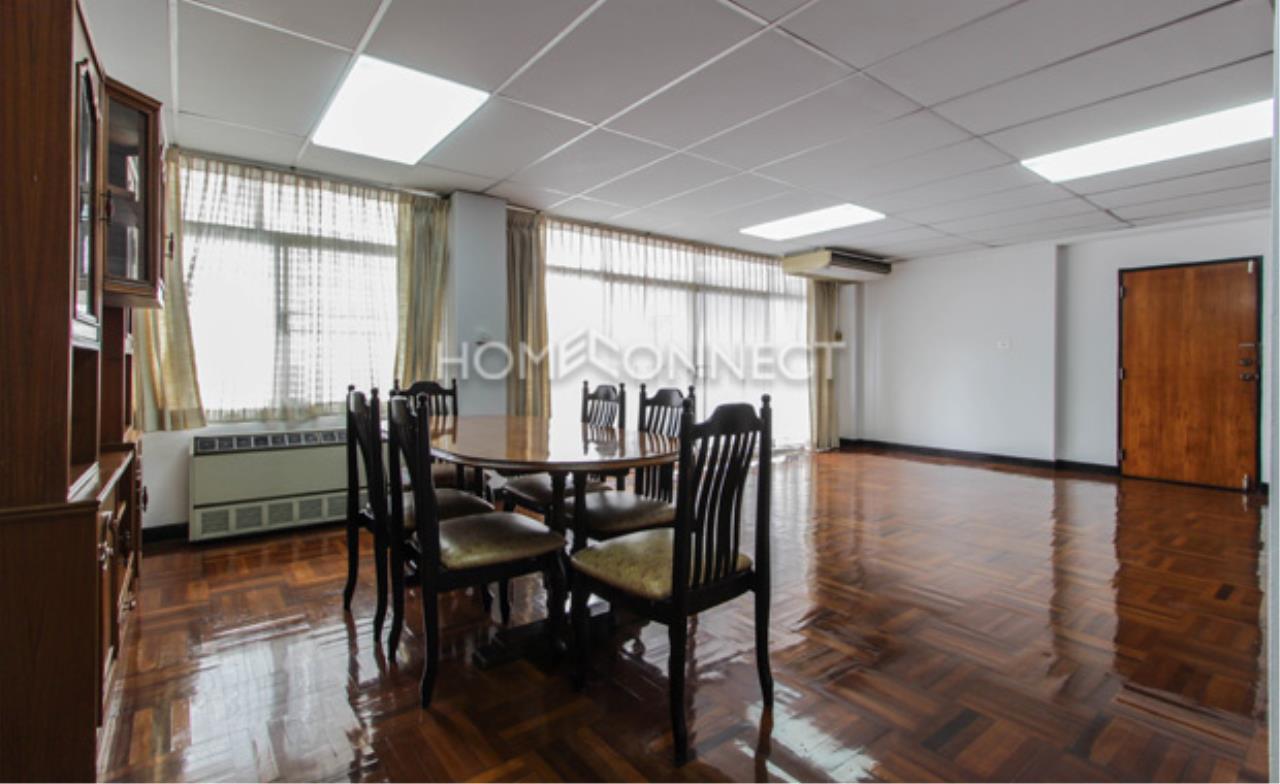 Home Connect Thailand Agency's PSJ Penthouse Apartment for Rent 5