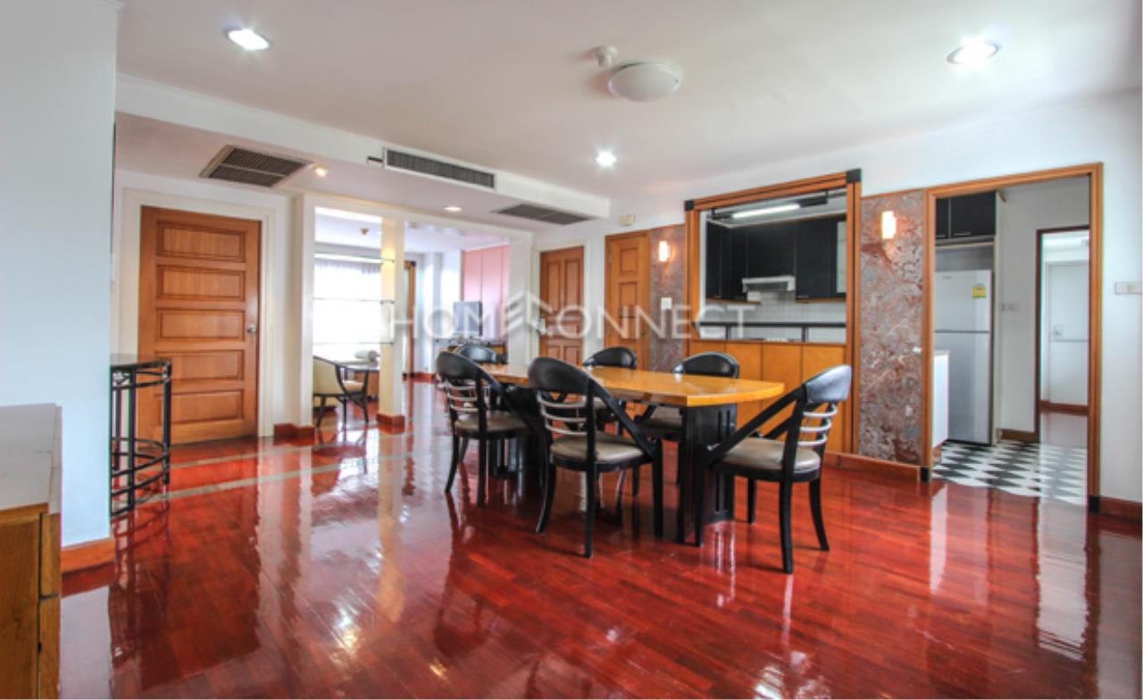 Home Connect Thailand Agency's Delight Apartment Apartment for Rent 5