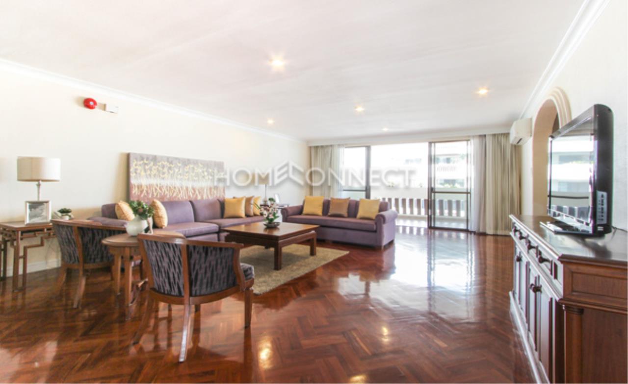 Home Connect Thailand Agency's Hawaii Tower Condominium for Rent 1