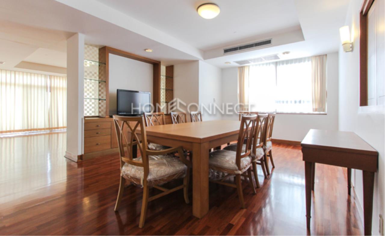 Home Connect Thailand Agency's Krungthep Thani Apartment for Rent 4