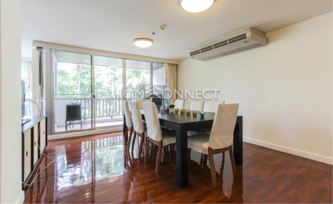 Home Connect Thailand Agency's Sathorn Galley Residence Apartment for Rent 7