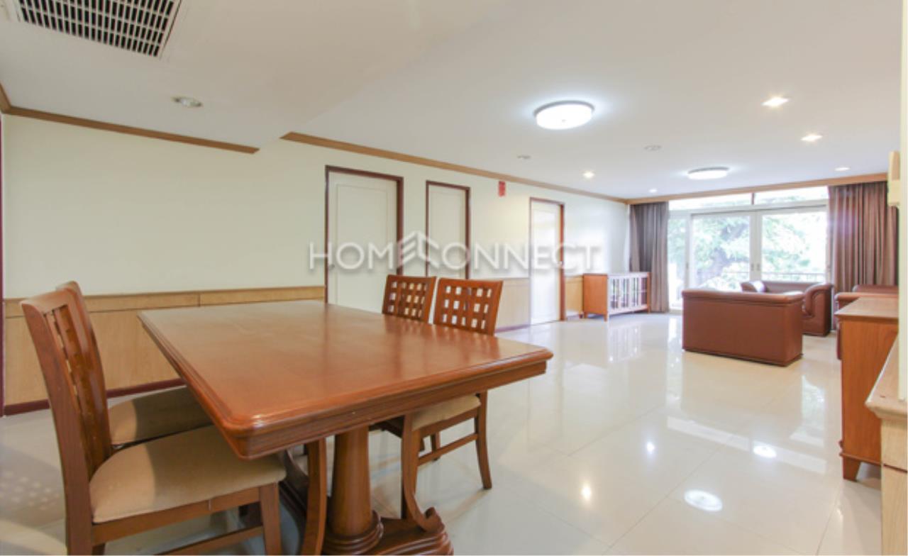 Home Connect Thailand Agency's Palm Estate Apartment for Rent 8