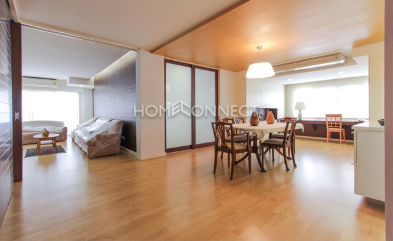 Home Connect Thailand Agency's Liang Garden Apartment for Rent 7