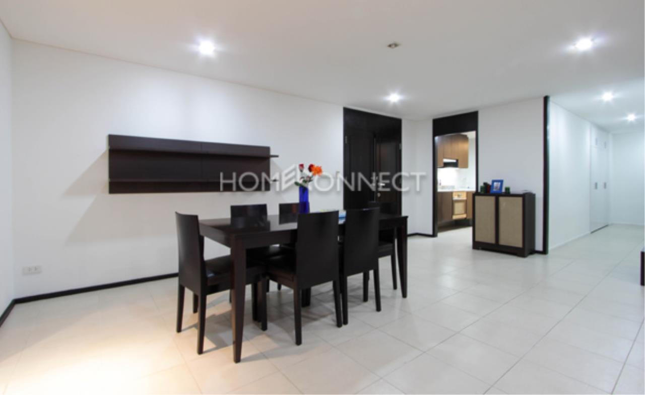 Home Connect Thailand Agency's Baan Kwanta Apartment for Rent 5