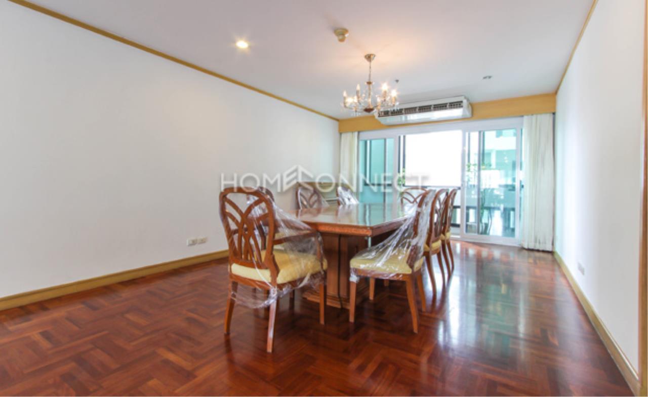 Home Connect Thailand Agency's Apartment for Rent near BTS Asoke  6