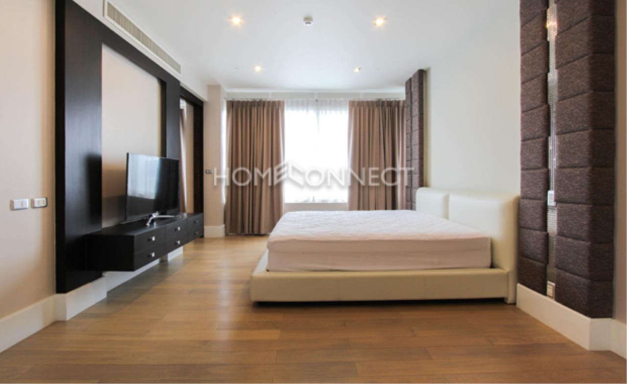 Home Connect Thailand Agency's Ideal 24 Condo Condominium for Rent 8
