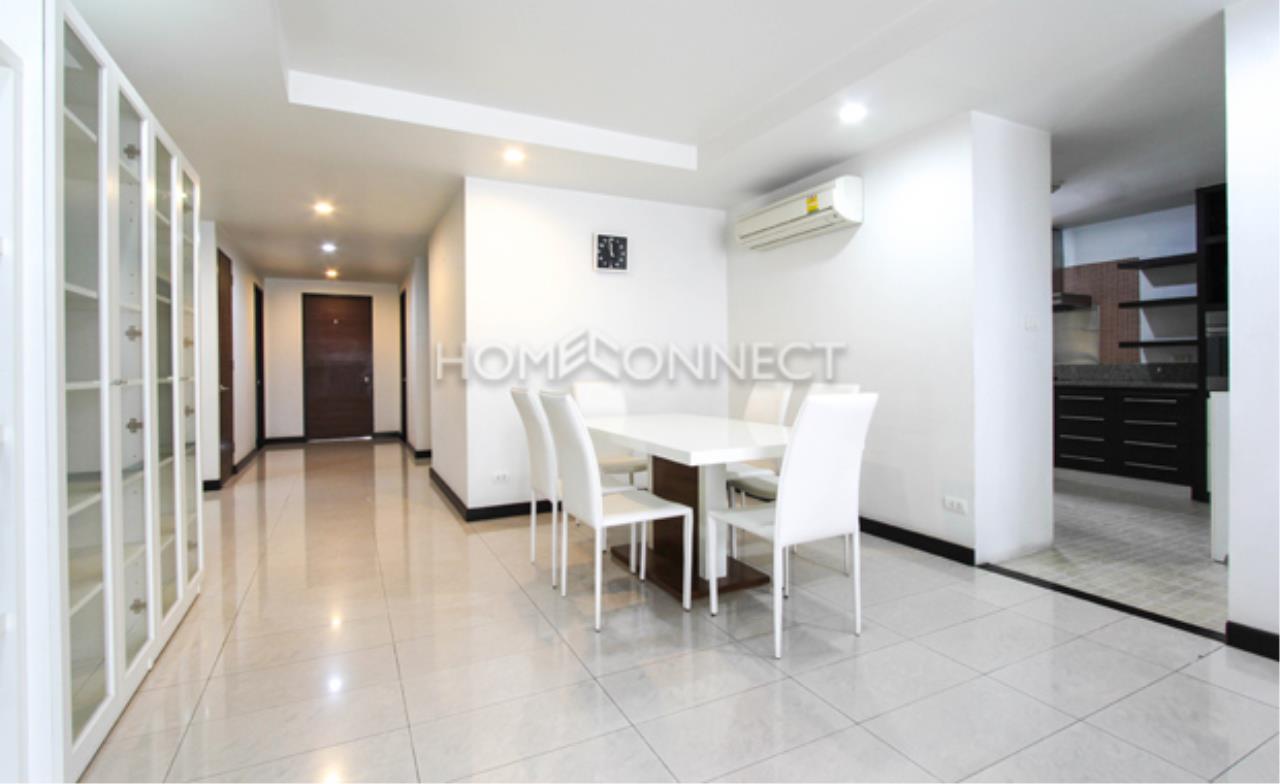 Home Connect Thailand Agency's Avenue 61 Condominium for Rent 10