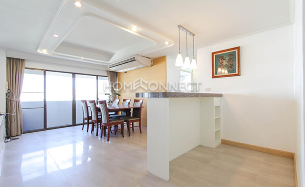 Home Connect Thailand Agency's Ruamjai Height Condominium for Rent 9