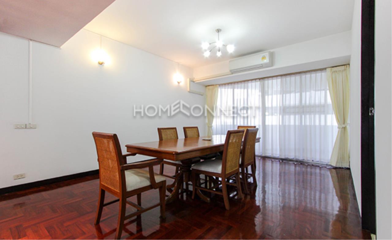 Home Connect Thailand Agency's Kanta Mansion Condominium for Rent 9