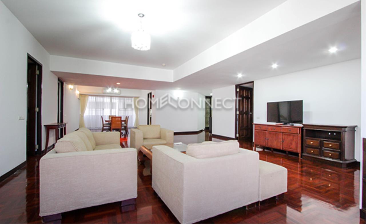 Home Connect Thailand Agency's Kanta Mansion Condominium for Rent 11