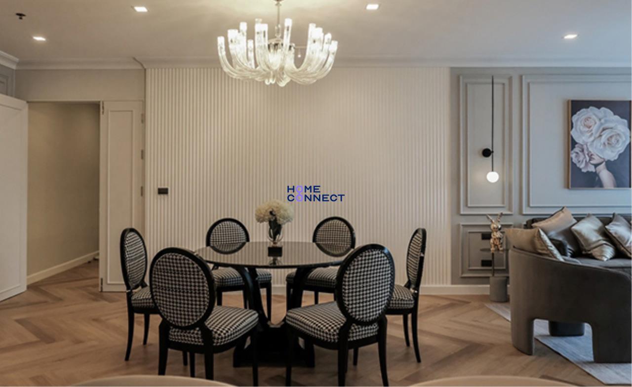 Home Connect Thailand Agency's Nusasiri Grand Condominium for Rent 5