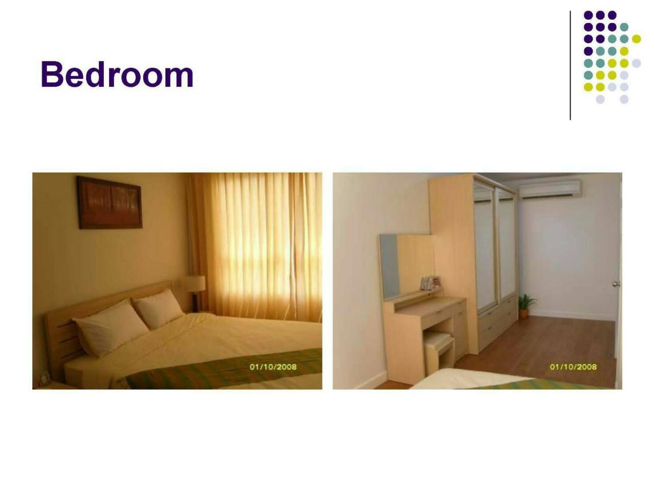 RE/MAX Properties Agency's Good Deal 1 bedroom for SALE in Condo One X in Sukhumvit 26 2