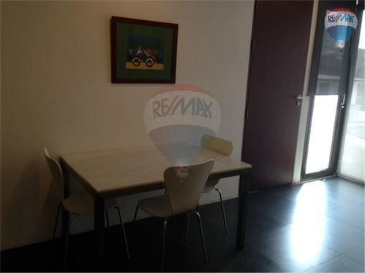 RE/MAX Properties Agency's 1 Bedroom Apartment - Baan Saran 5