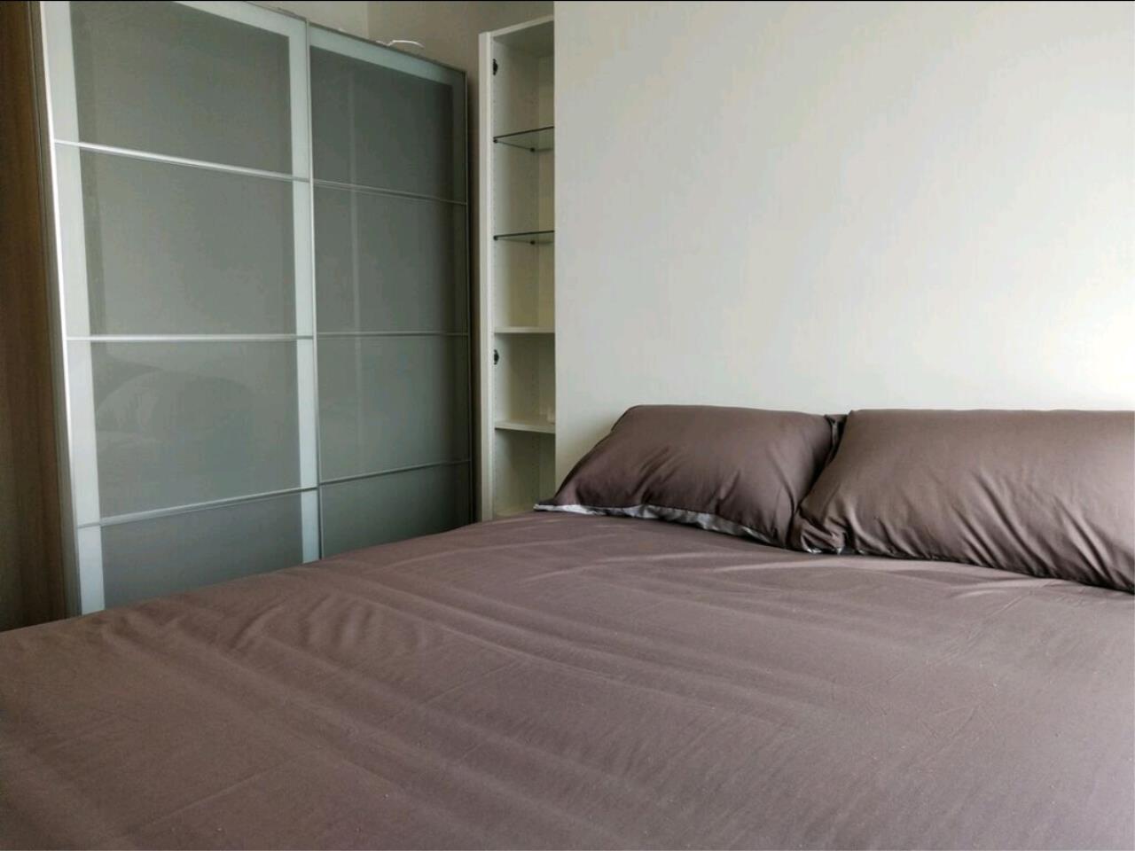 Agent - Supraras Agency's Hot Deal !! The Base Park West Condo 2 Bedroom 52 Sq.m. For Rent  7