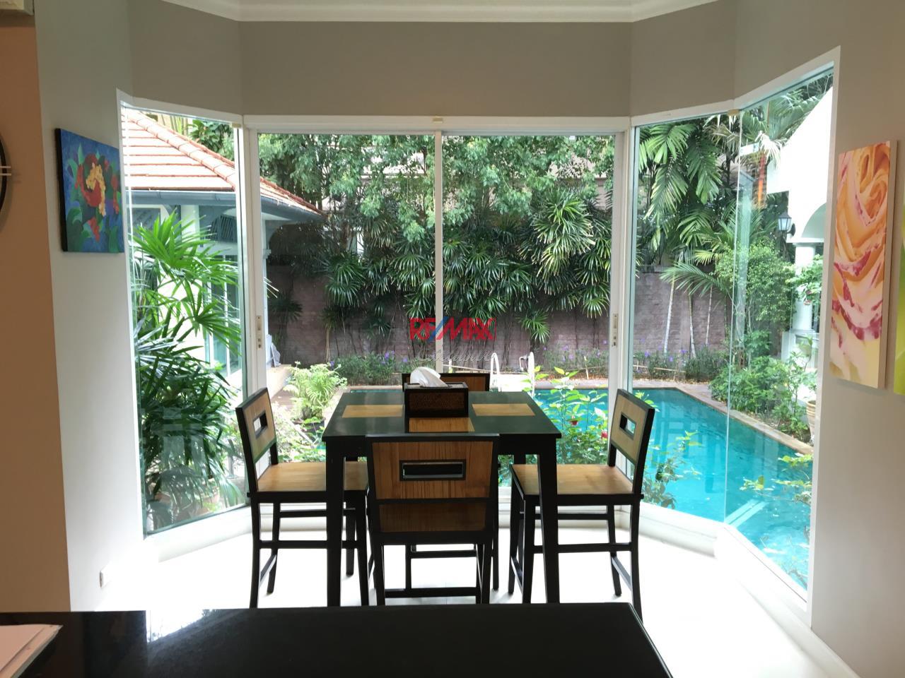 RE/MAX Exclusive Agency's Beautiful House With Private Pool in Bang Na 2