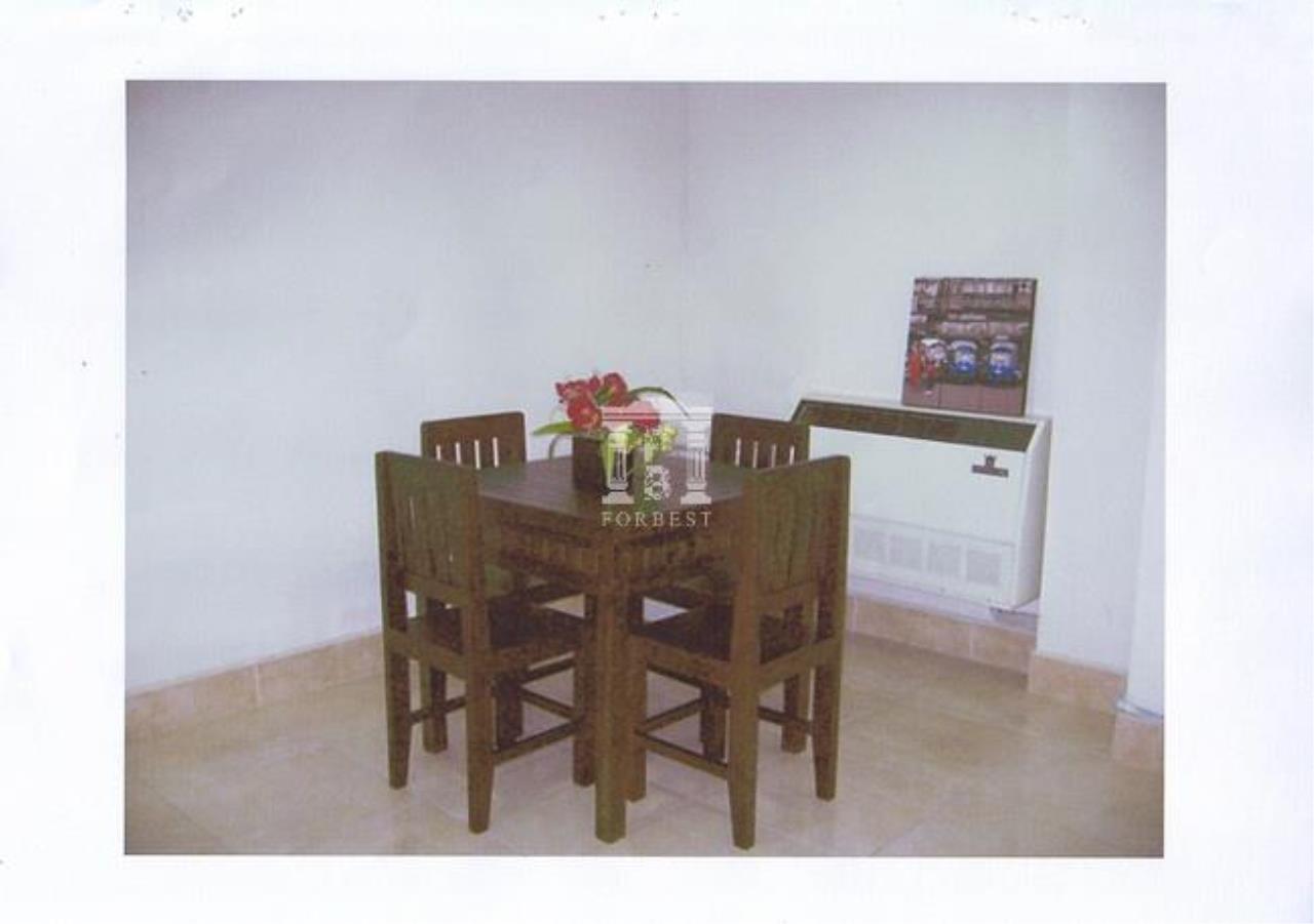 Forbest Properties Agency's 37409 - King Kaew Road, Shophouse 5 Storeys for sale, area 228 Sq.m. 6