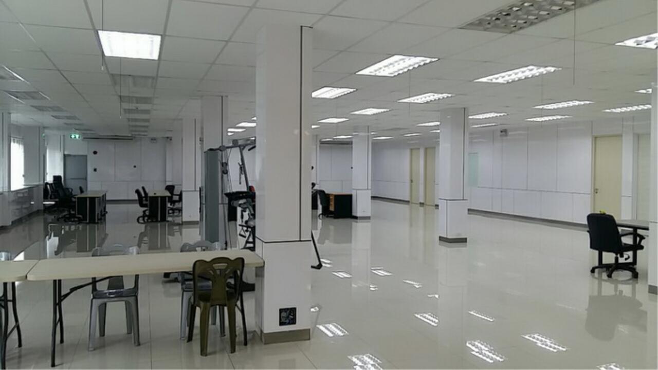Forbest Properties Agency's 39416 Office building + warehouse For Rent, Bang Khun Thian - Chaeng Thale  2-0-68 Rai 23
