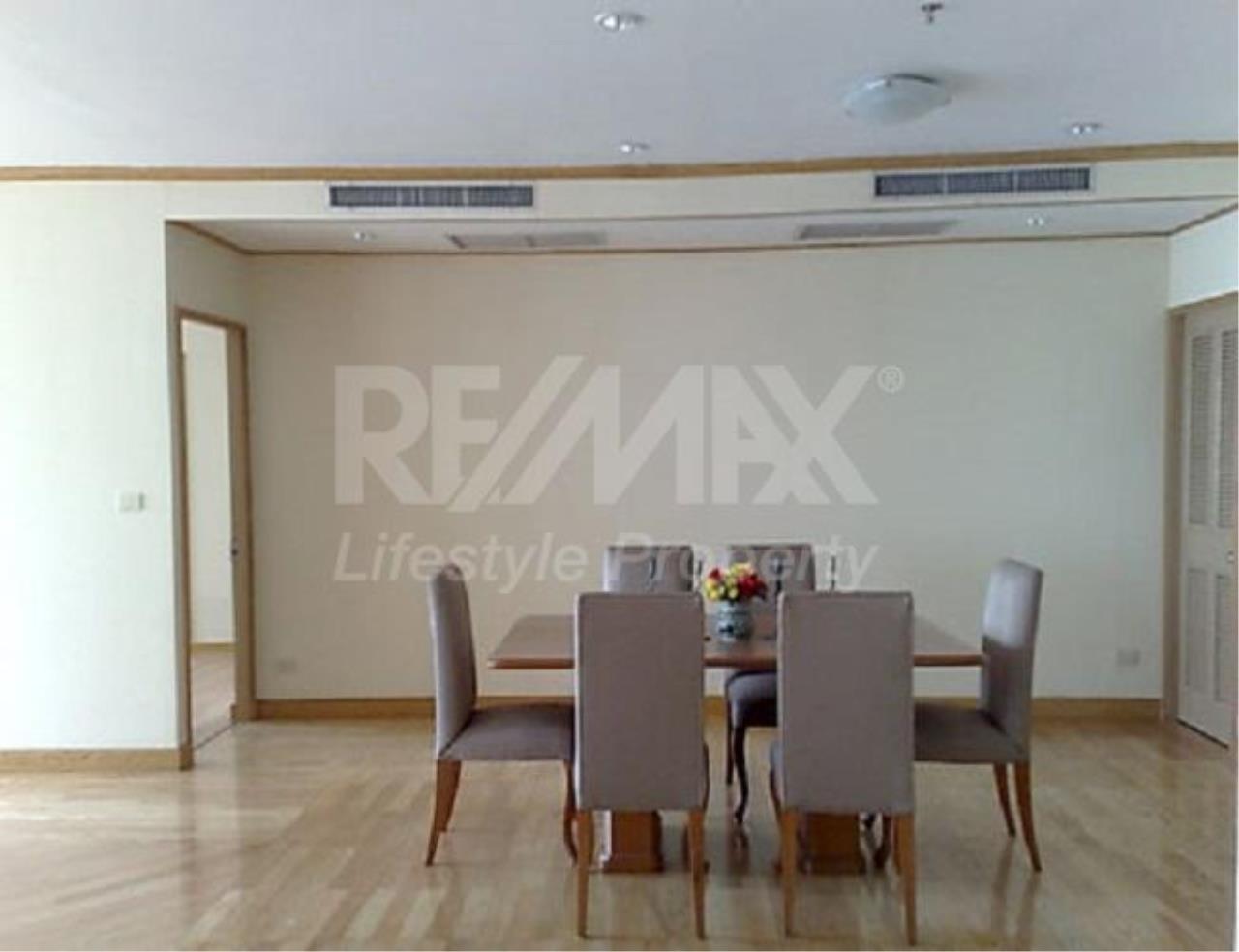 RE/MAX LifeStyle Property Agency's Charoenjai place 8