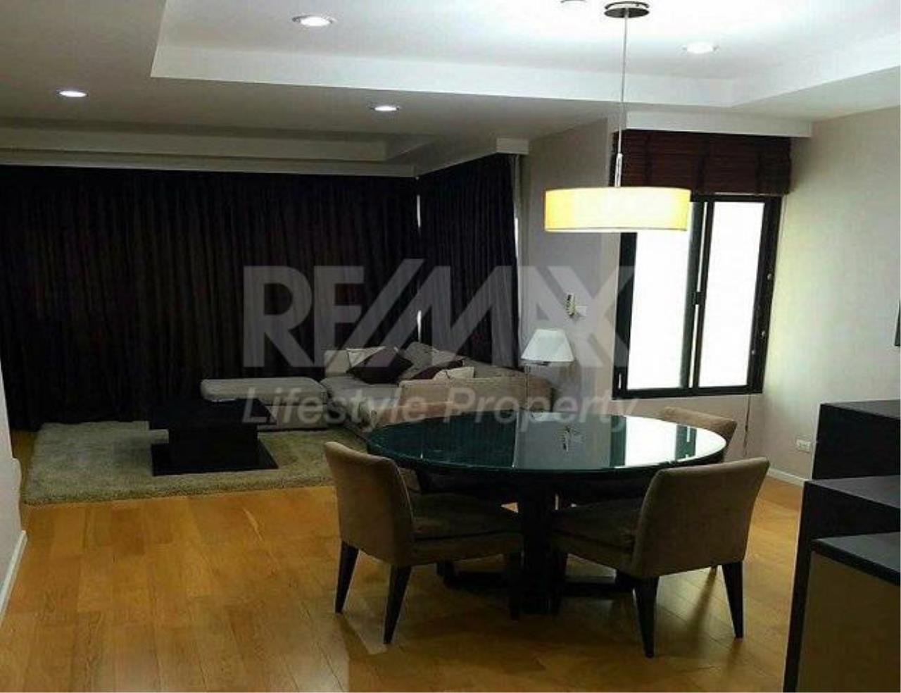 RE/MAX LifeStyle Property Agency's Sathorn Gardens 8