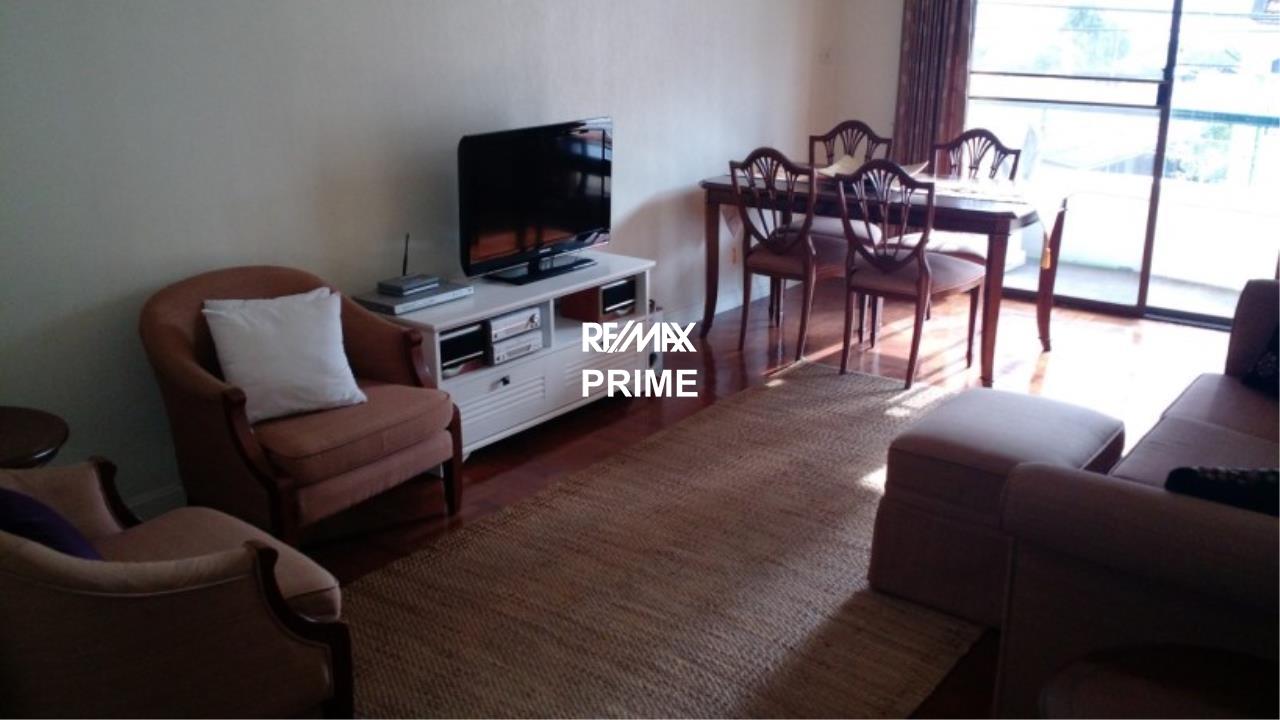 RE/MAX PRIME Agency's For Sale and Rent Varasupha Executive place 6
