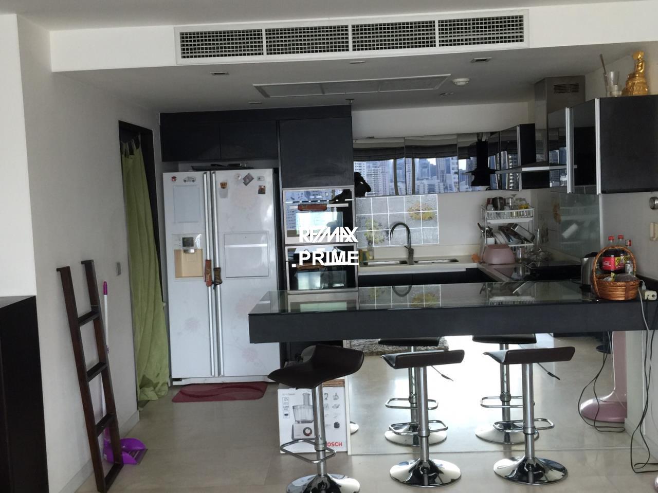 RE/MAX PRIME Agency's FOR RENT EIGHT THONGLOR RESIDENCE 4