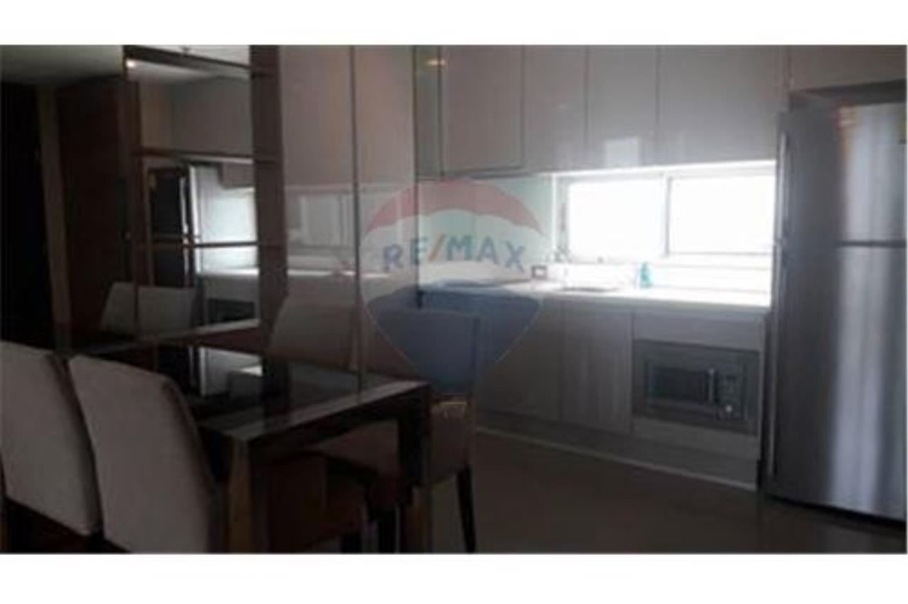 RE/MAX PRIME Agency's High Floor W/ Panoramic City View 2 Beds For Rent 3