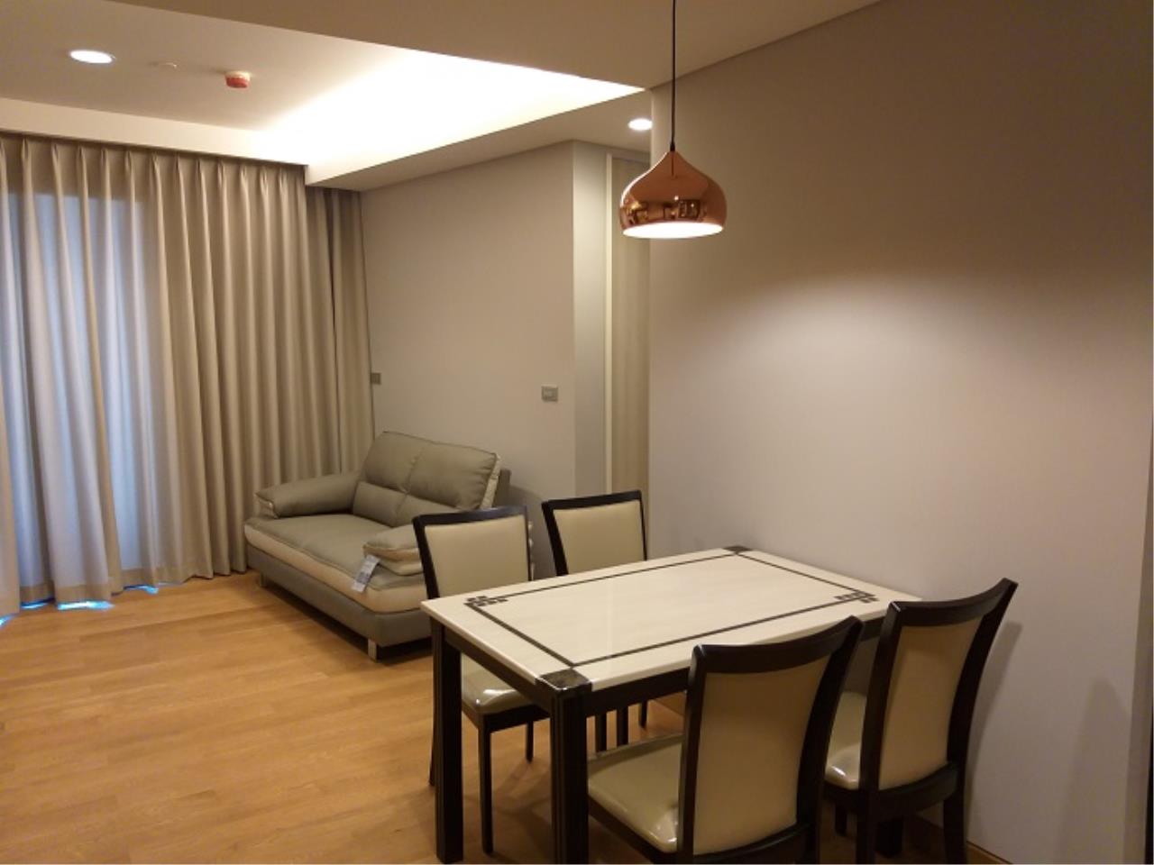 Agent - Prombood Agency's For rent 2 Bedrooms 55.02 sq.m. The Lumpini 24 near Phrom Phong BTS Station 10