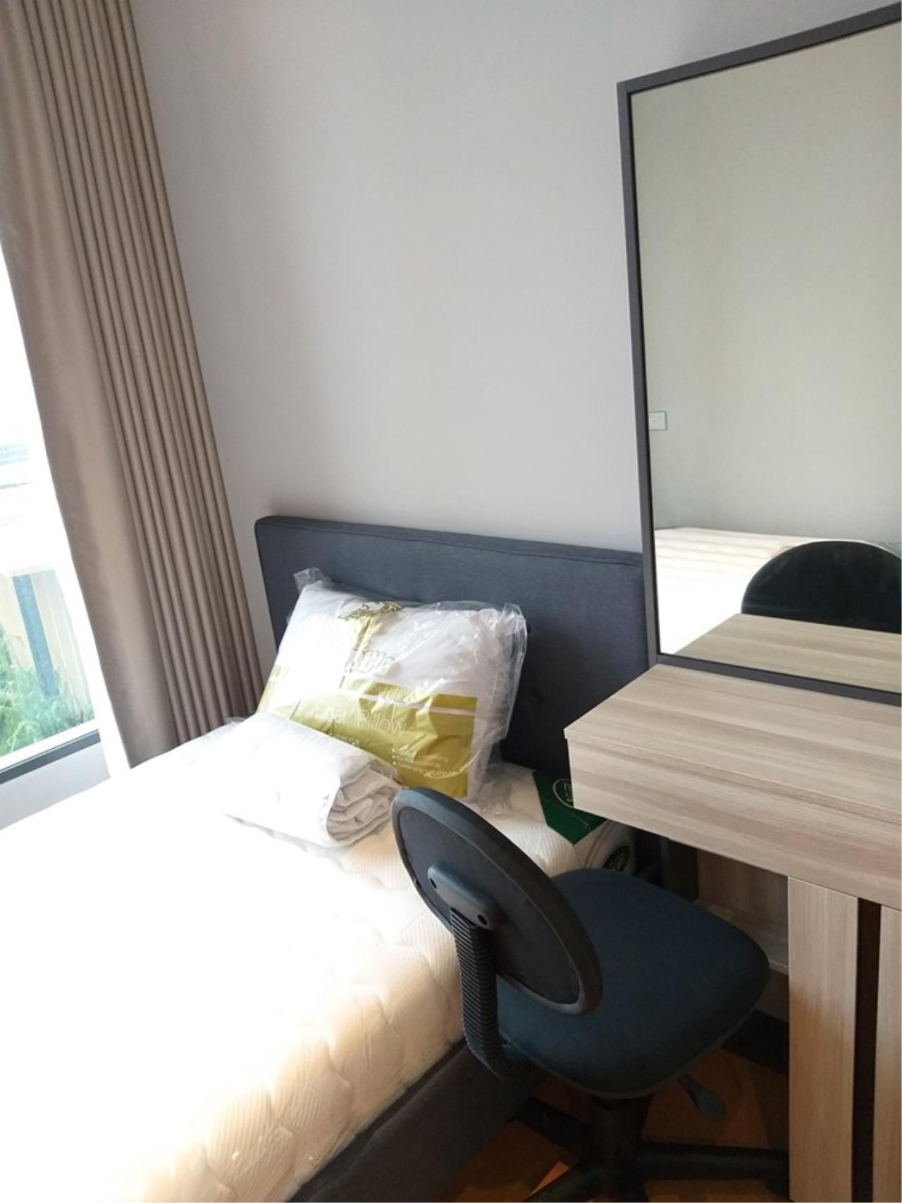 Agent - Prombood Agency's For rent 2 Bedrooms 55.02 sq.m. The Lumpini 24 near Phrom Phong BTS Station 4