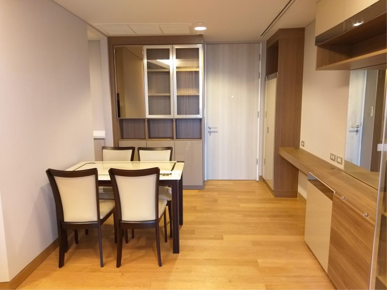 Agent - Prombood Agency's For rent 2 Bedrooms 55.02 sq.m. The Lumpini 24 near Phrom Phong BTS Station 11