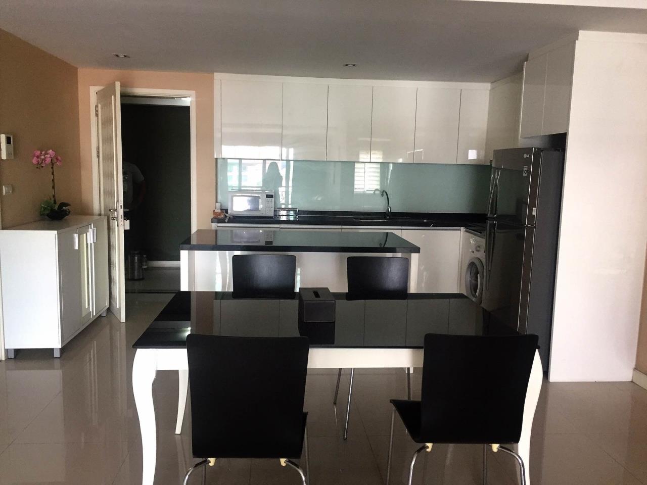 Agent- Mark Naraed Wiedenmann Agency's For Rent - Le Nice Ekamai (3-bedrooms) 1