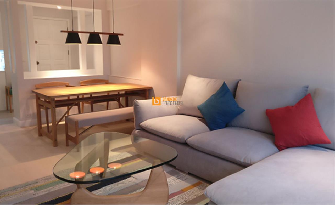 Bangkok Condo Finder Agency's Raintree Villa Condominium for Rent 6