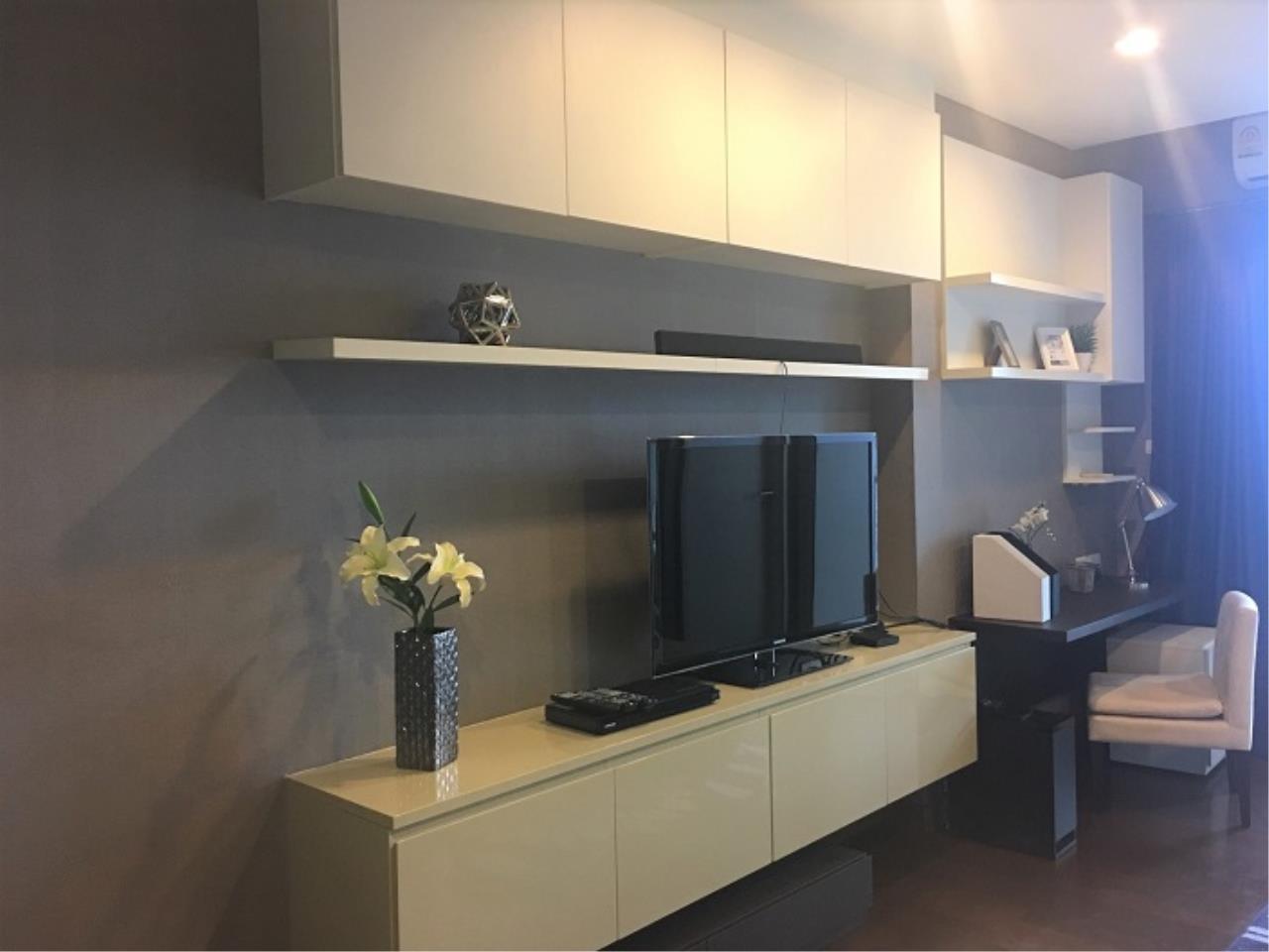 RE/MAX All Star Realty Agency's Ivy Thong One Bed 43sqm rent 7