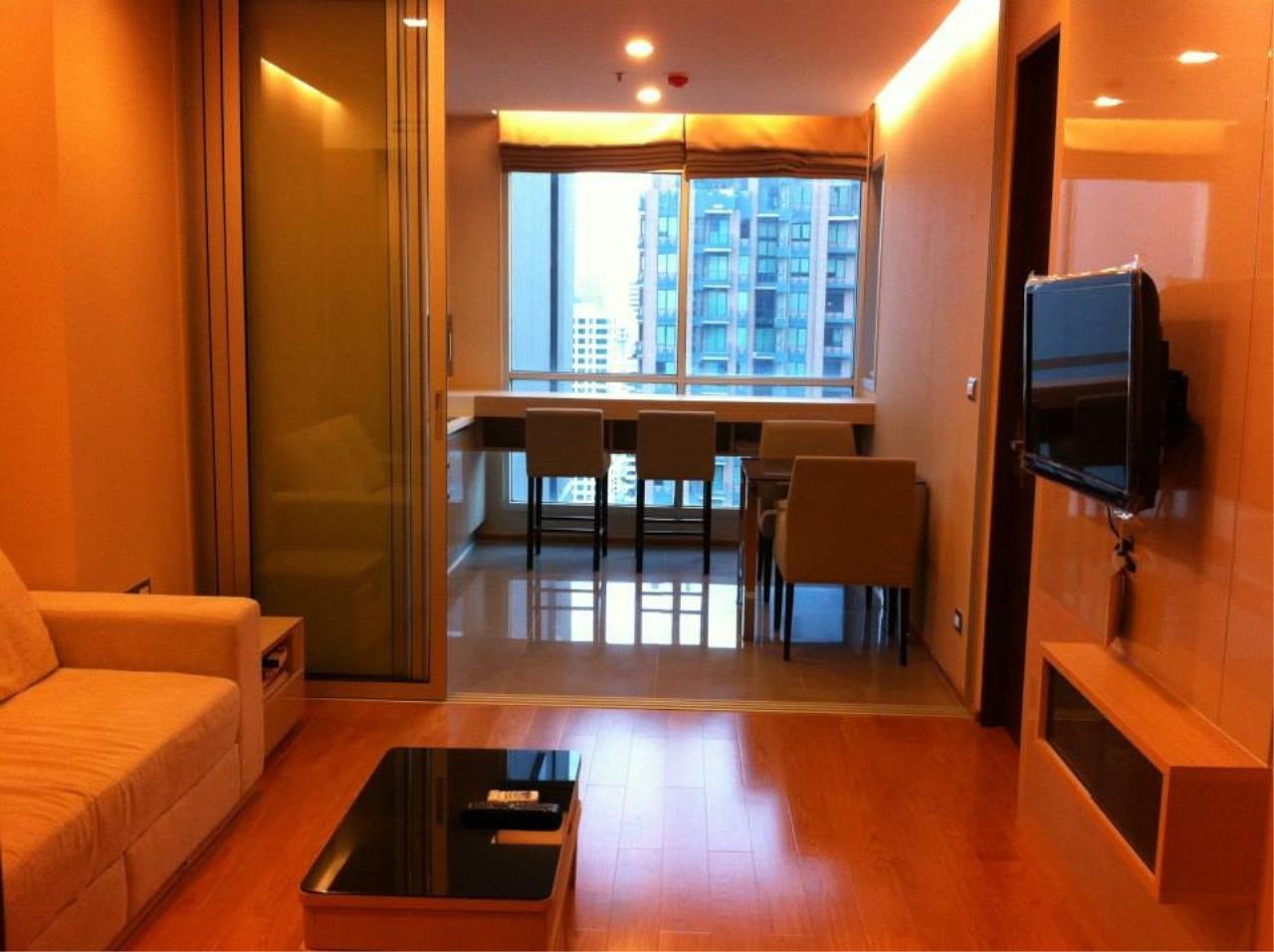 Piri Property Agency's one bedroom Condominiumon 36 floor For Rent 2