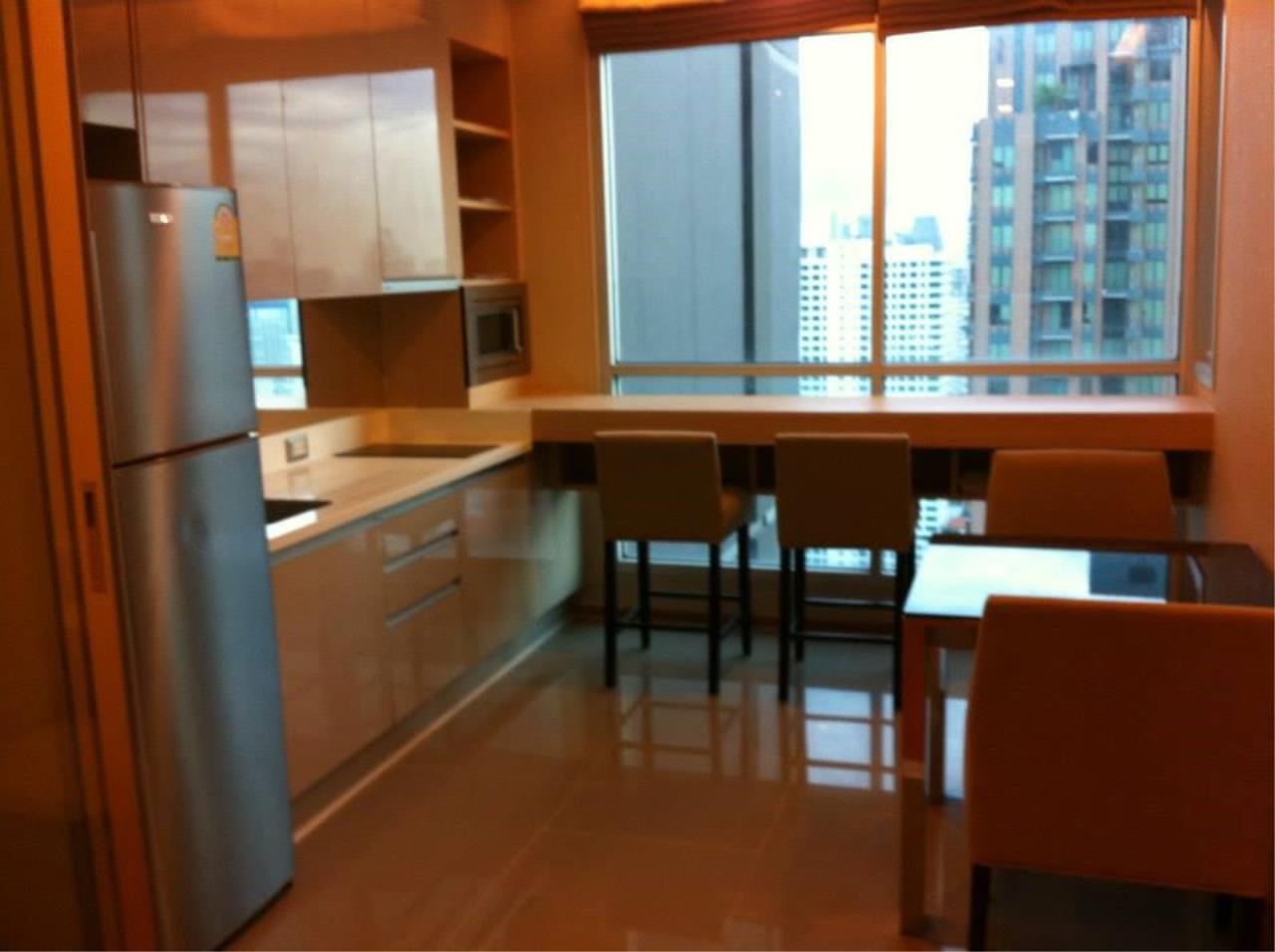 Piri Property Agency's one bedroom Condominiumon 36 floor For Rent 3