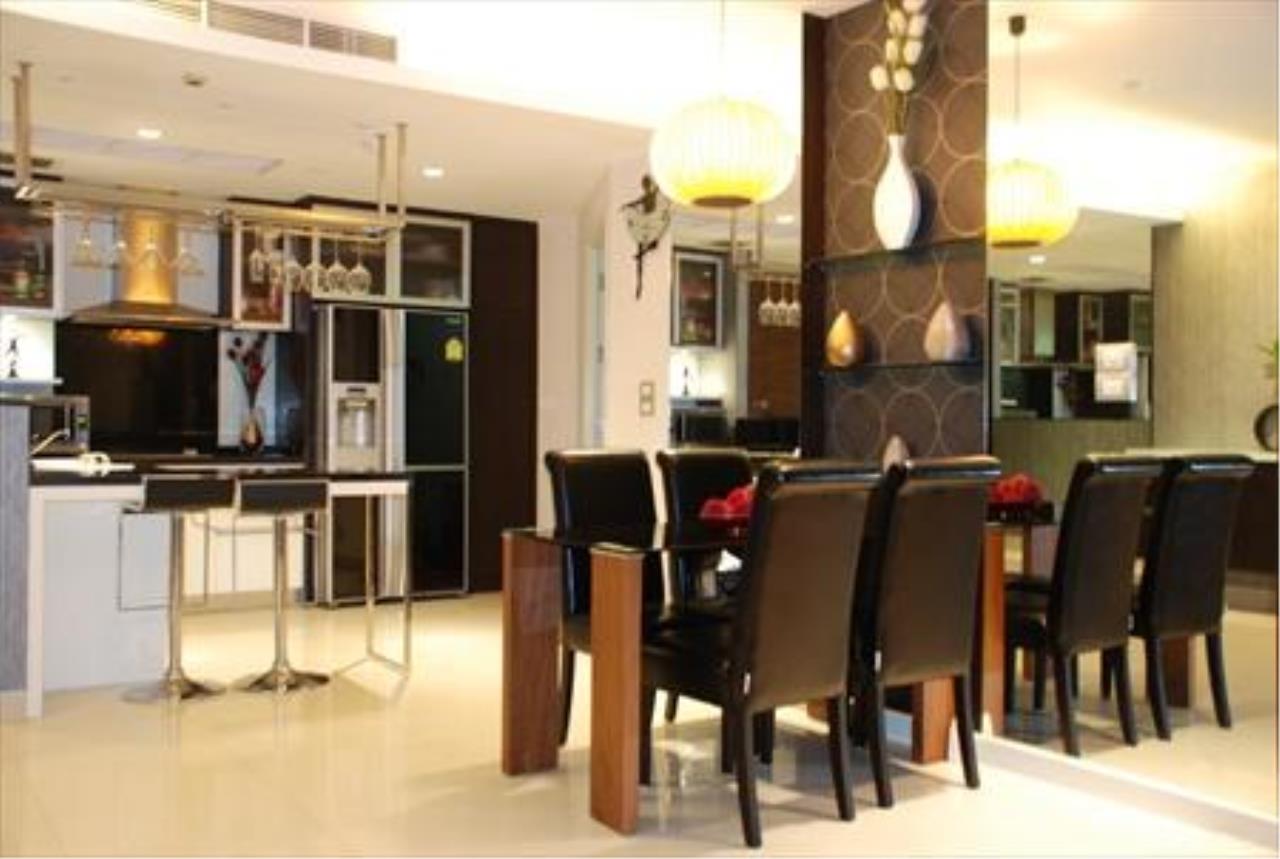 Piri Property Agency's 2 bedrooms  For Rent Watermark Chaophraya 3