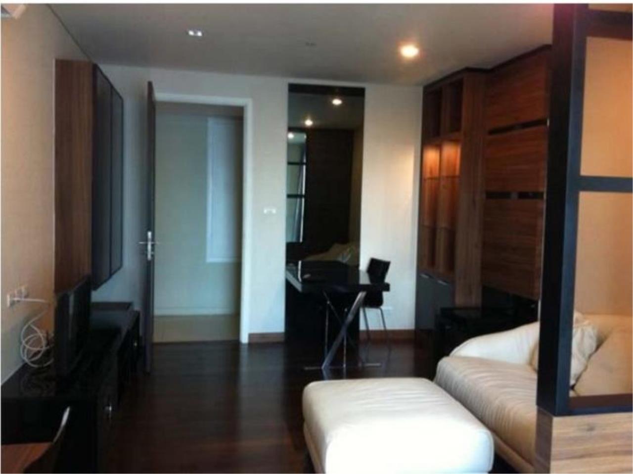 Piri Property Agency's Studio bedrooms  For Rent Ivy Thonglor 5
