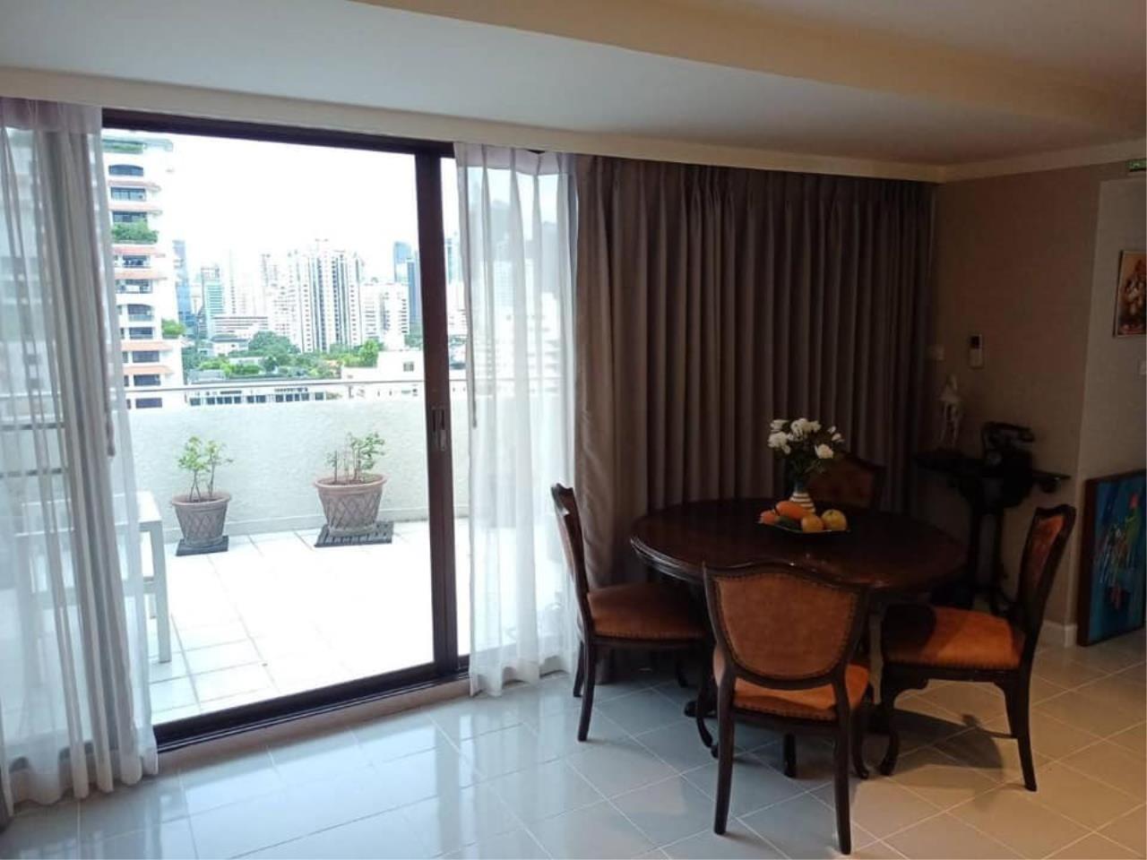 Blue Whale Property Agency's Supalai Place 2 Bedrooms for Rent/Sale 31