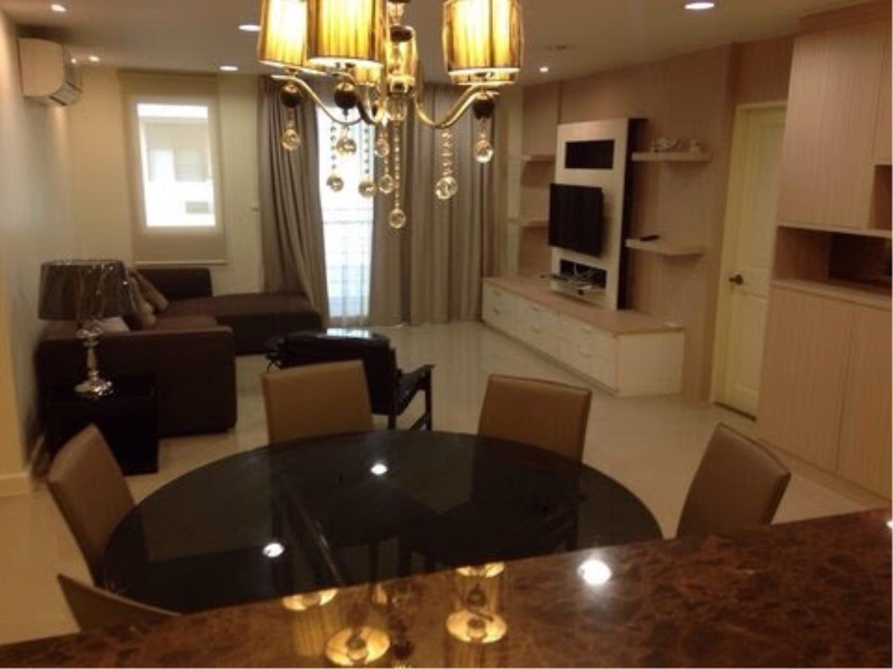Quality Life Property Agency's For Sale/Rent!!! Serene Place Sukhumvit 24 / 3 Bedroom / 8 Floor 3